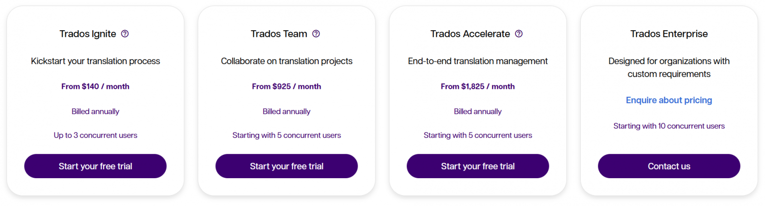 SDL Trados Studio pricing plans and subscription options