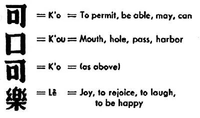 Chinese Characters to The Classical Latin Alphabet