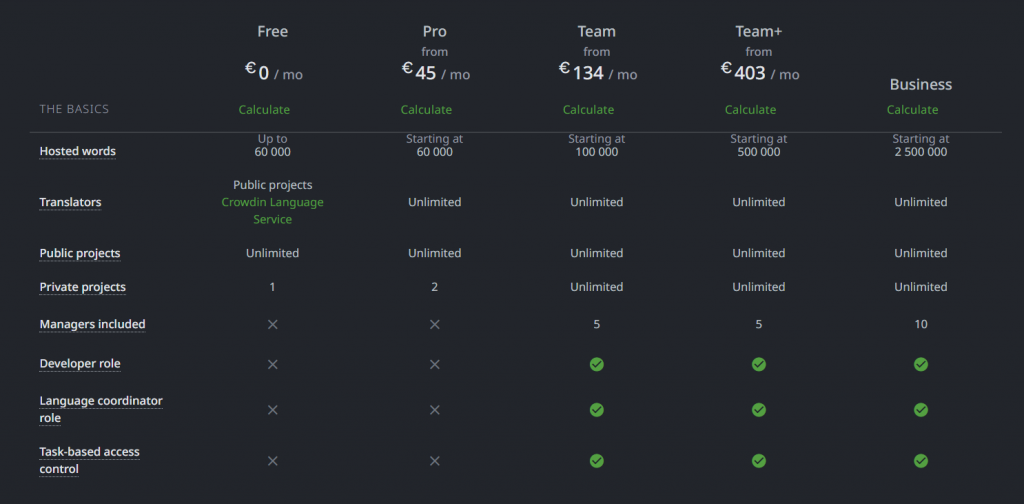 crowdin pricing