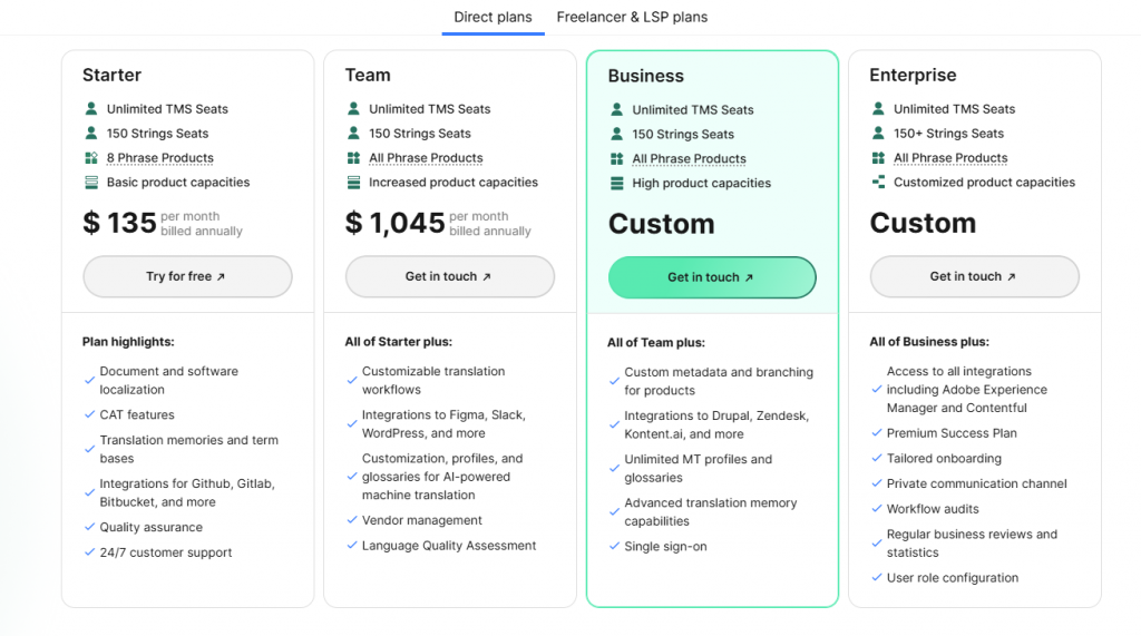 phrase pricing