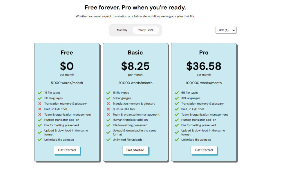 taia pricing