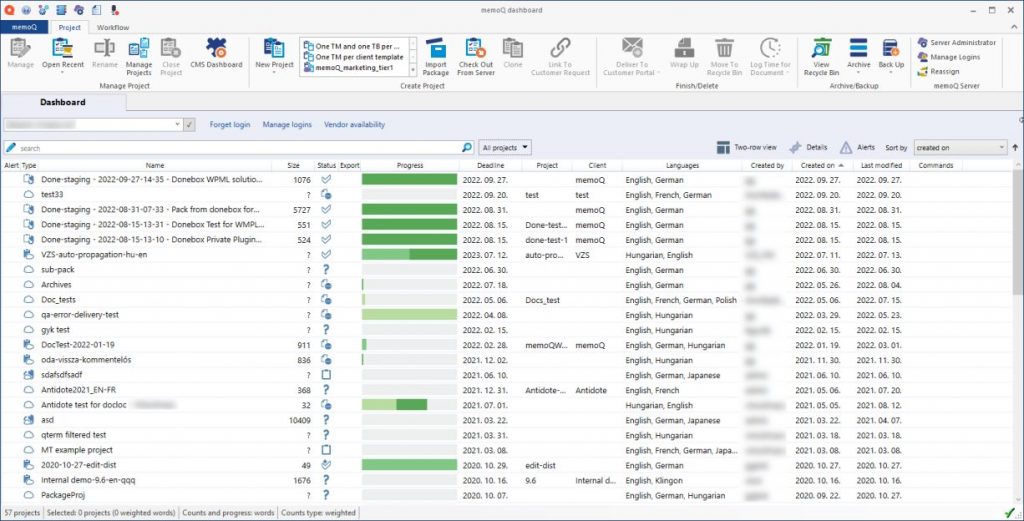 memoq's dashboard for project managers