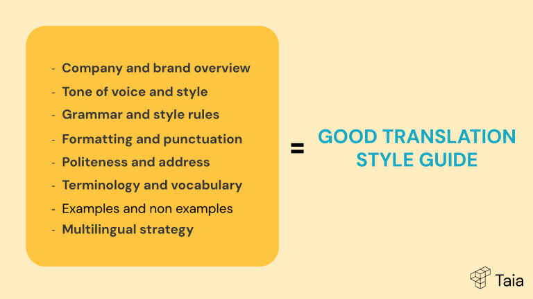 elements of a good translation style guide