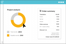 Monitor projects in the Taia app